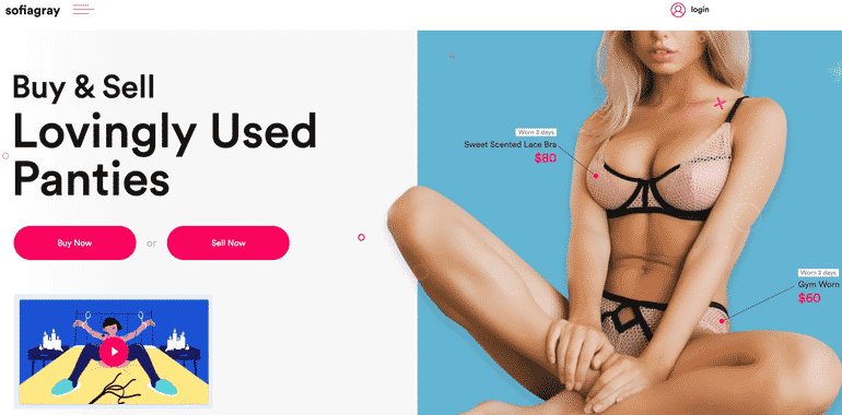 Selling Used Underwear For Profit Online | 2022 Guide